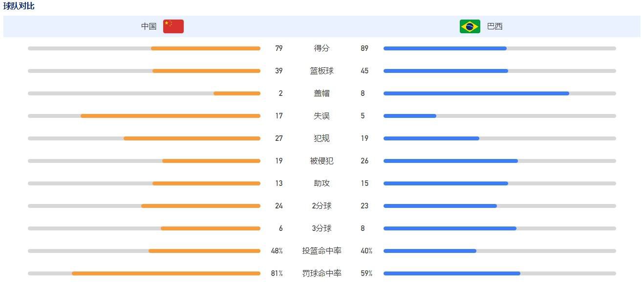 郭涛更直言：;只要宁浩一个电话，让我演个死尸我都愿意